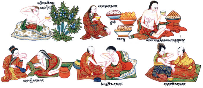 ku-nye massaggio tibetano